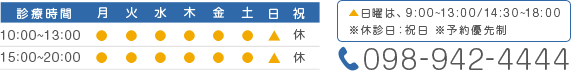 診療時間 10:00～13:00/15:00～20:00 ※日曜は、9:00～13:00/14:30～18:00 休診日：祝日 098-942-4444